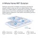 MERCUSYS HALO H80X (3-PACK) SISTEMA WIFI AX3000 WHOLE HOME MESH 